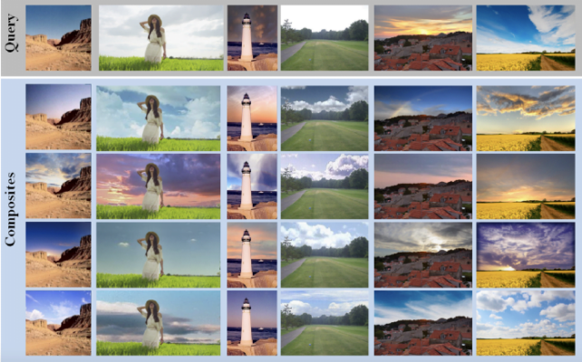 پیدا کردن آسمان در عکس