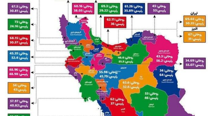 پیش بینی انتخابات با هوش مصنوعی