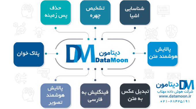 ثبت شرکت هوش داده مهتاب