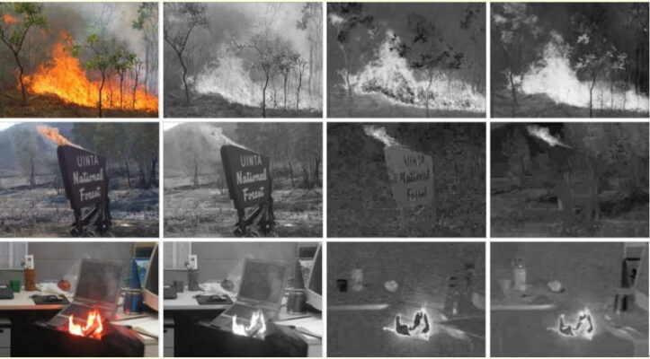 تشخیص آتش با کمک هوش مصنوعی