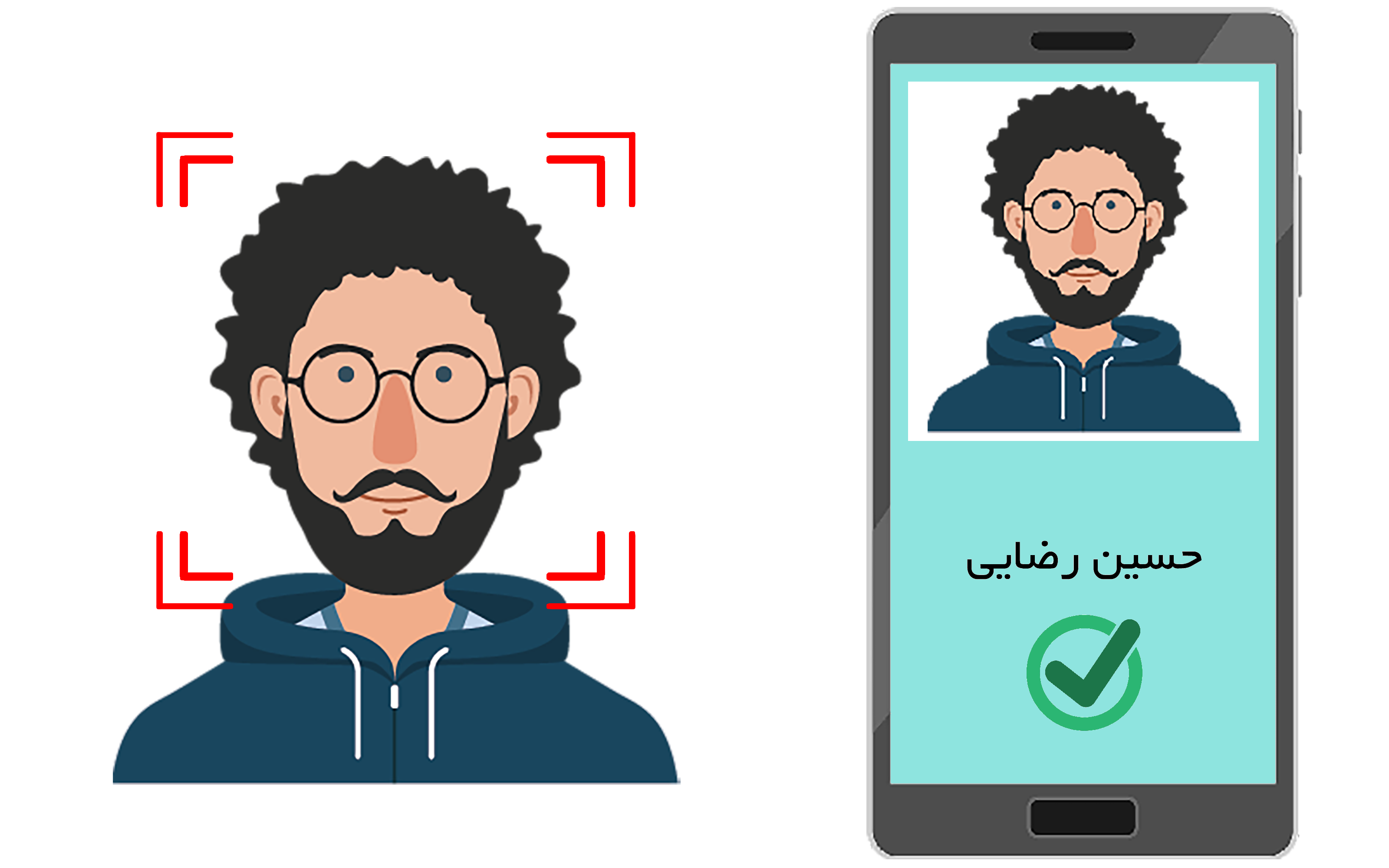 سرویس شناسایی چهره