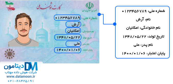 OCR کارت ملی هوشمند