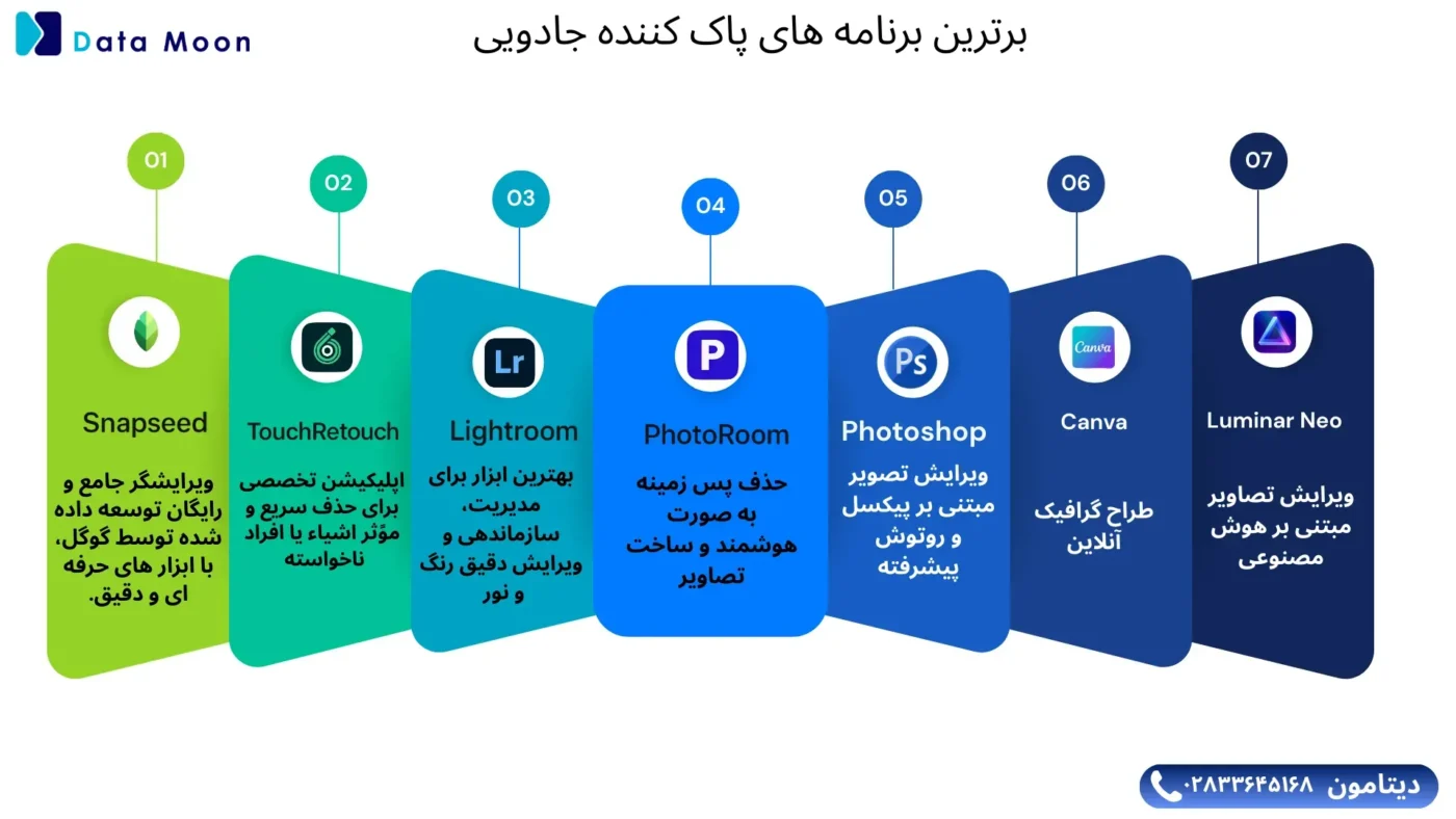 برترین برنامه های پاک کننده جادویی