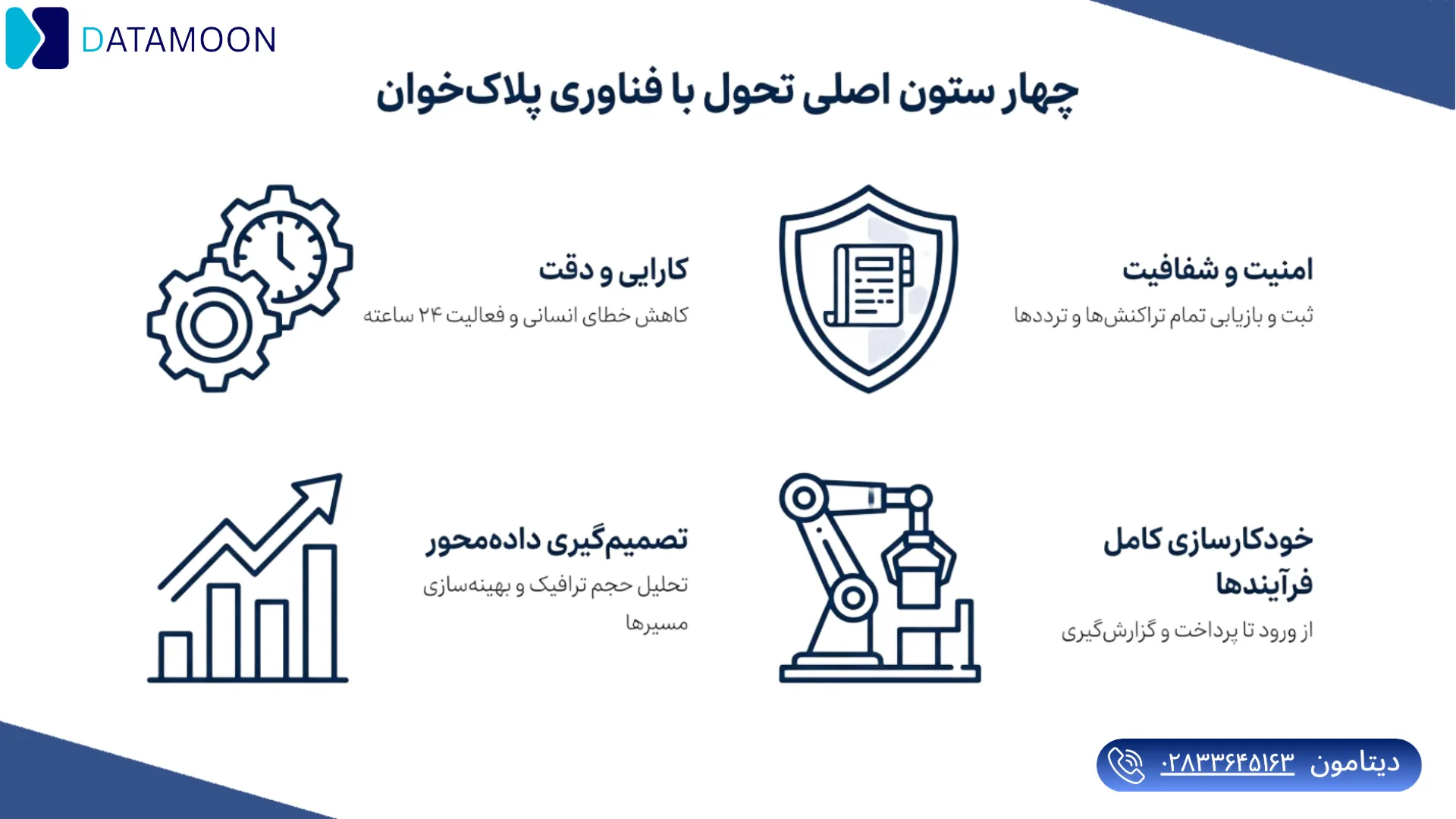 چهار ستون اصلی پلاک خوان