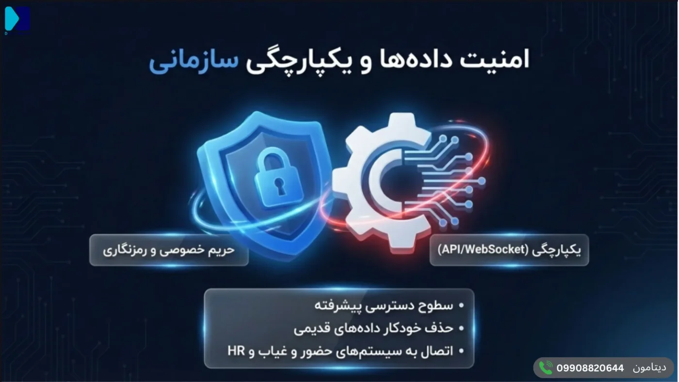 رایمون چگونه معایب رایج را به حداقل رسانده