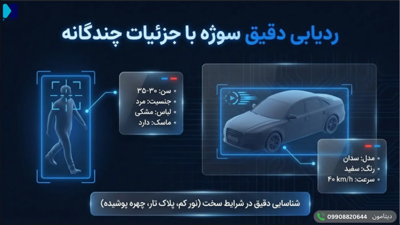 مزایای منحصر به فرد رایمون