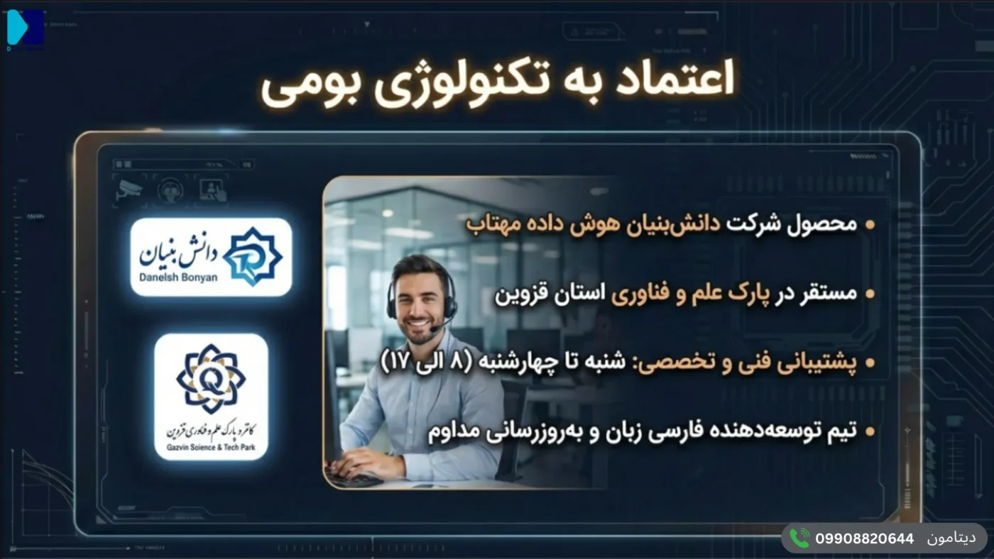 اعتماد به تکنولوژی