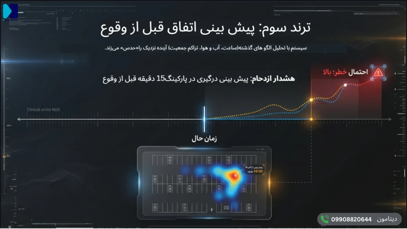 ترند سوم