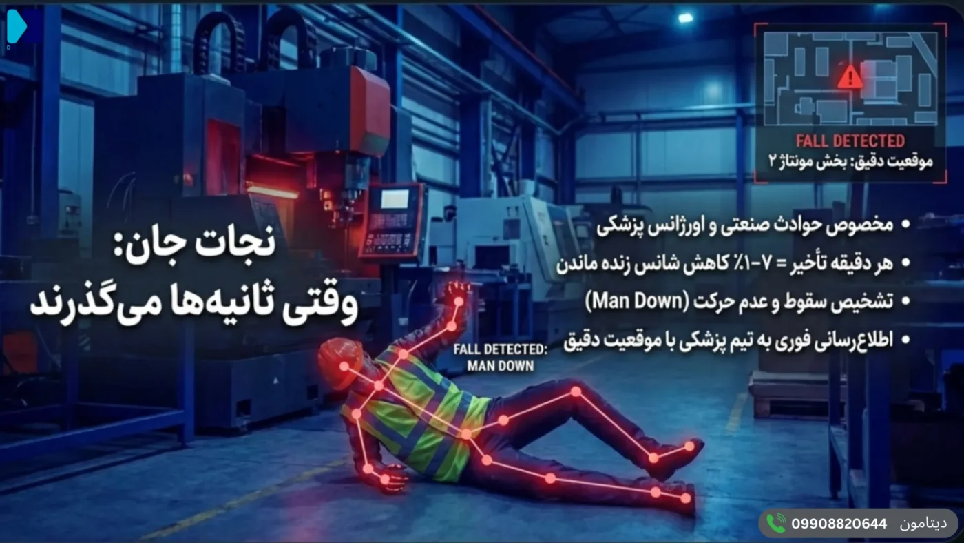 اورژانس