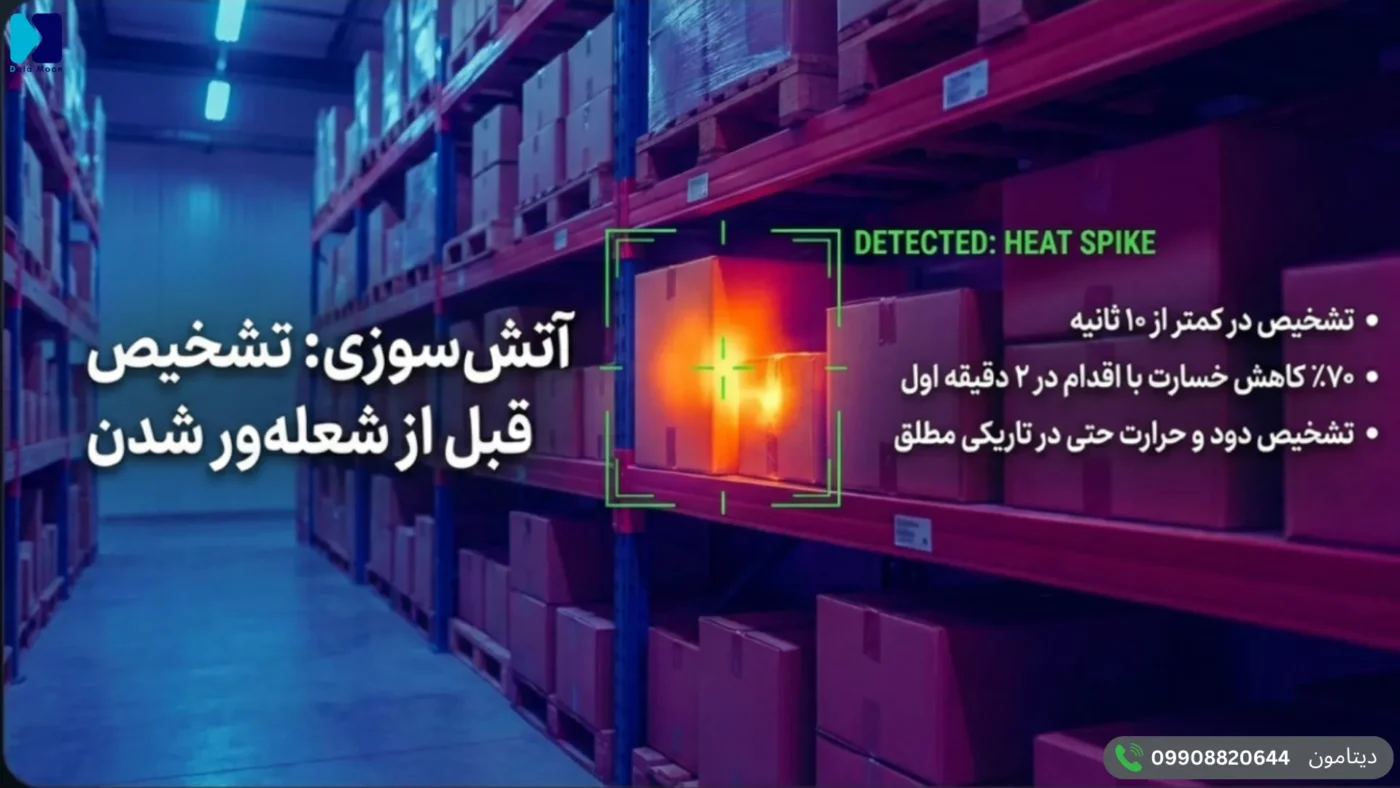 اتش سوزی