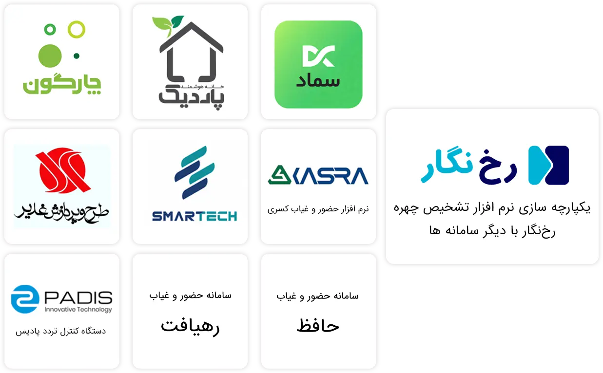 یکپارچه سازی نرم افزار تشخیص چهره رخ نگار با دیگر نرم افزارها و سامانه ها